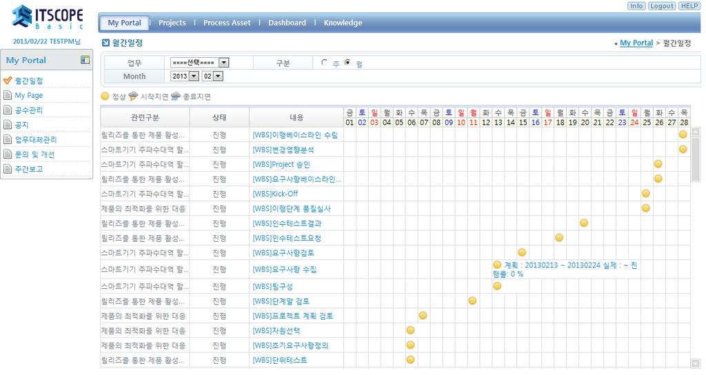 My Portal My Portal - 대부분의작업지시와처리사항을 To-do