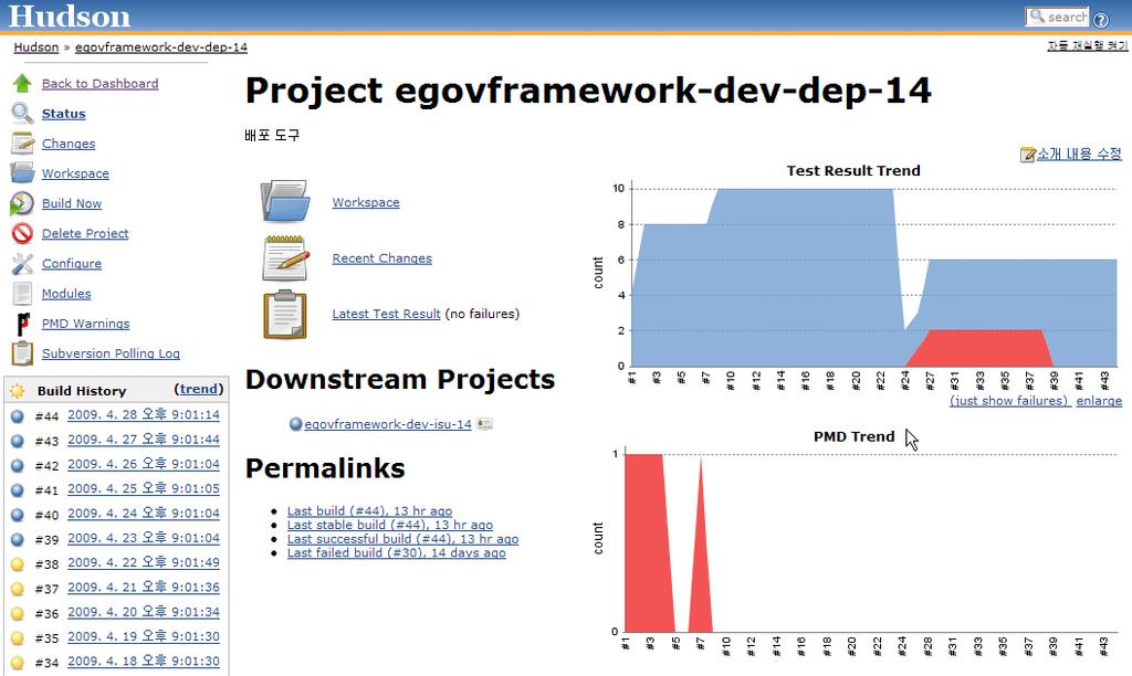 6. Hudson 대시보드 (dashboard) 6.