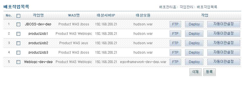 3. 주요기능 - FTP 로이관 7.Deploy 모듈배포를위한 FTP 로이관하는기능제공 FTP 순서 1. 배포작업목록을조회 2.