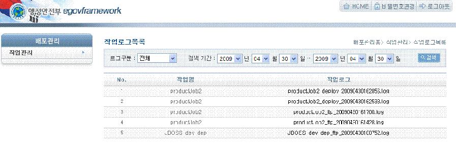 3. 주요기능 - 작업로그조회 7.Deploy 서버이관작업과관련된로그조회기능을제공 작업로그순서 1. 검색조건 ( 로그구분및검색기간 ) 을입력하고 검색 버튼을클릭 2.