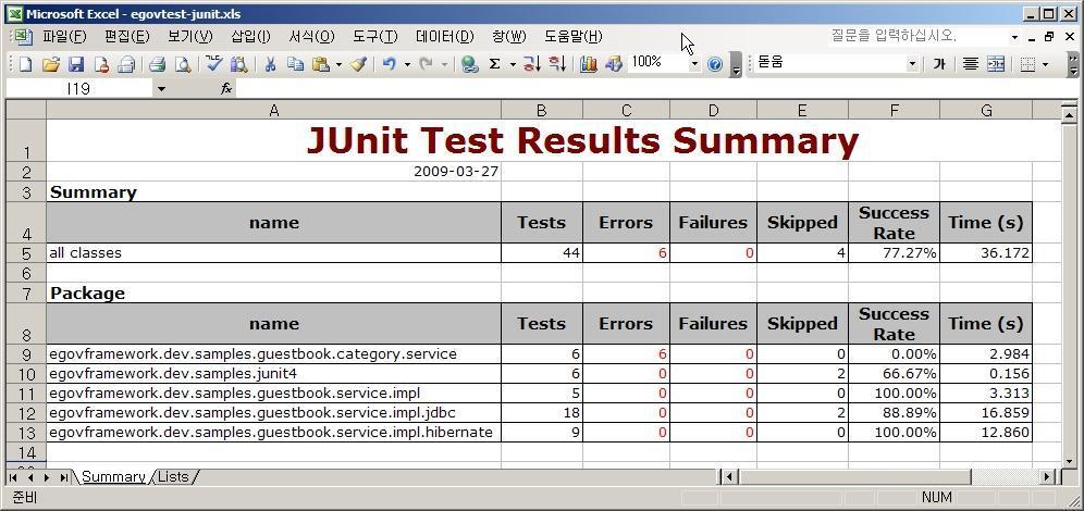 9. Test Reporting - Excel (4/4) 4. 테스트도구 Maven (goal : egovtest:junit-xls) <build> <plugins> <!