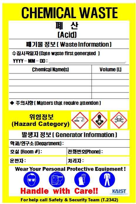 Classifi cation waste acids waste alkalis waste reagents miscellaneous wastes Types Sulfuric acid, hydrochloric acid ammonia, sodium hydroxide reagents not in use empty bottles, glasses, plastics