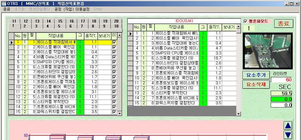 참고자료 ( 최종개선안 ) *