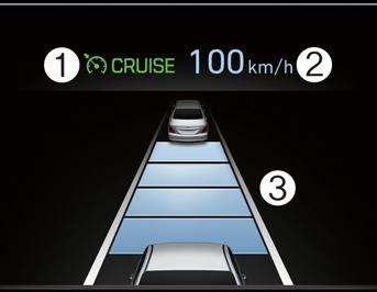 05 어드밴스드스마트크루즈컨트롤 (ASCC) 가속페달을밟지않아도, 차량속도를일정하게유지시켜전방차량을감지하여앞차와거리를일정하게유지시켜는편장치입니다. ASCC 는 Advanced Smart Cruise Control 약자입니다. 안전을위해반드시취급설명서를숙지한후사용하십시오.