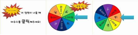 2.4 Experimental Equipment Neutral (2min) Surprise (1min) Figure 1. The example of emotional stimuli 본연구에서사용된자극은 264명의집단예비실험을통하여효과성과타당성이모두 80% 이상인정서자극이었다. 효과성은유발된해당정서에대한강도를, 타당성은유발정서와해당정서의일치율을의미한다.