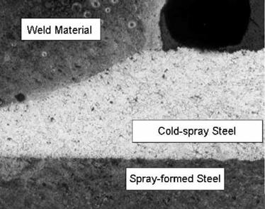 7 Cold-sprayed Zn-20Al alloy powder layer on EG60 electro-galvanized steel sheet (3) Repair of thermal spray tooling (rapid tooling)