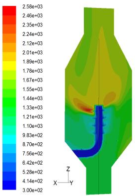 1 CO 2 원료 ID Fan 에너지회수 / 후처리설비 일반적인확산연소적용