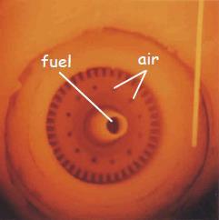 Jet Engines and Gas