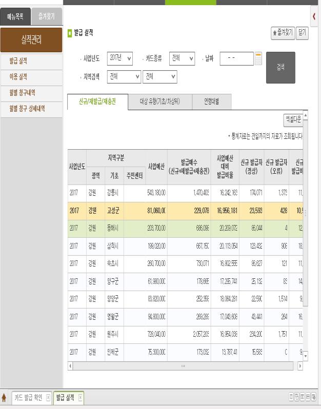 4. 기타 기타 실적관리 - 이용실적 Navigation : 관리자 => 실적관리 => 이용실적 기타