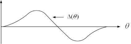 This difference response is used as a feedback signal in the closed-loop system of monopulse tracking. A null is formed in the middle of the two beams.