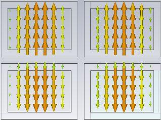 11 Electric fields of the input waveguides of the multimode horn for (a) the sum pattern, (b) the azimuth difference pattern, and (c) the elevation difference pattern + + - + + + + + - + -