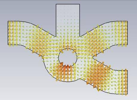 Microwave Studio 2012 by CST. Fig. 4.5 shows the reflection coefficients of the optimized ring hybrid coupler.