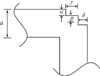 Reflection coefficients of the stepped and round bends are less than -26 db and -34 db respectively over the frequency range of 32-38 GHz.