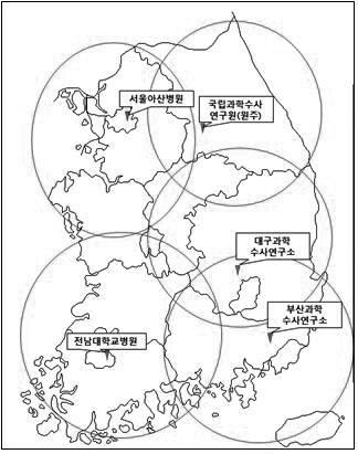 부록 중독분석실이용방법 1.