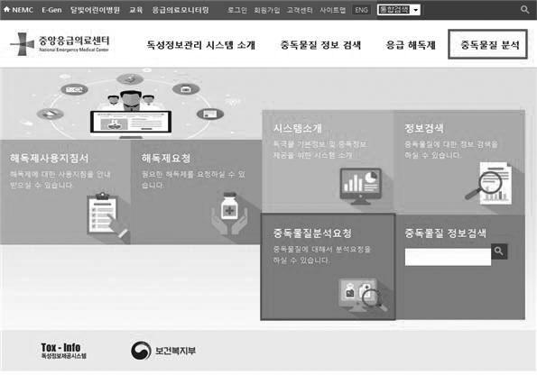 부록 4) 분석시료필수기본 (1) 혈액 : EDTA ( 보라색 ) 튜브 2개 + Heparin ( 녹색 ) 튜브 2개, 4 ml이상가득 (2) 소변 : 200 ml 가량 ( 밀폐가능용기, 객담컵등 ) (3) 음독시 ( 가능한경우 ) : 위액