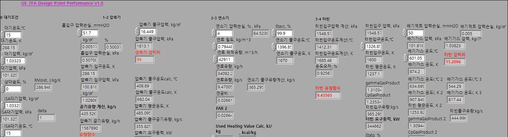94 강명철 기자영한국추진공학회지 Fig. 3 Input/output display for base-line performance calculation. Ambient Compressor Table 1. Design point performance. Item Unit Value Temperature 15 Barometric Pressure kpa 101.