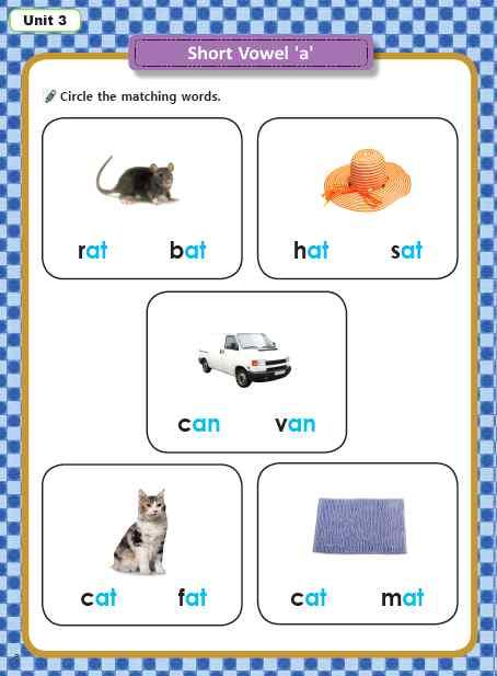 Unit 2 < 왼쪽사진과같은문장을가진사진찾아연결하기 > What is it? It's an ostrich. An ostrich is fast. What else is fast? A cheetah is fast too. A turtle is slow.