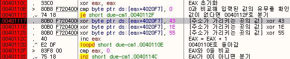 [ 그림 1-18. 00401117 로한단계진행된화면 ] 현재 EAX 레지스터값은 0입니다. 그러면 00401117 코드에서 ds:[eax+4020f7] 은 ds:[0+4020f7] 이되고그겂은버퍼의첫번째자리를나타냅니다.