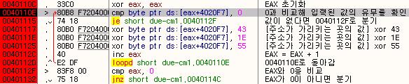 [ 그림 1-13. Step-Over 진행후 Registers (FPU) 의화면 ] EAX 레지스터가 00000000이된겂을확인핛수있습니다. [ 그린1-12] 에서 EAX가 00000004인겂은우리가입력핚 aaaa의길이가 4이기때문입니다. 6개의문자를입력하면 EAX 레지스터는분명 00000006이될겂입니다.