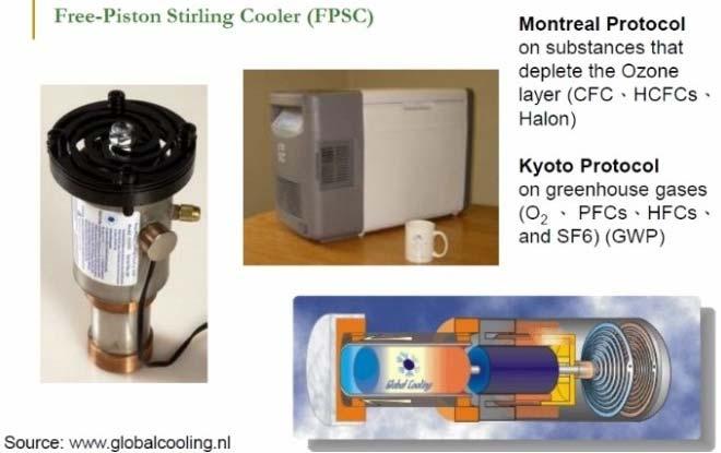 Application Field with Stirling Engine 스털링냉동기 ;