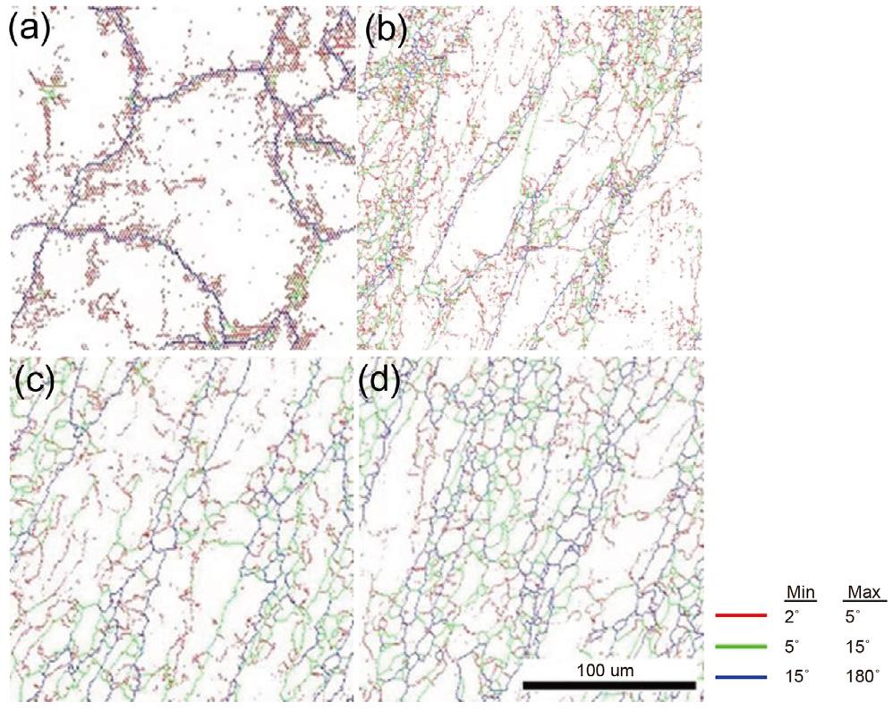 이 상 민 이 지 운 최 현 진 현 승 균 799 Fig. 7. Rotation angle maps of AA6082 tested at 500 with a strain rate of 0.05 s-1 at a strain of (a) 0.25, (b) 1.0, (c) 2.0, and (d) 3.