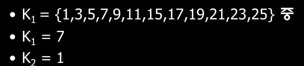 Affine 암호의예 K 1 = {1,3,5,7,9,11,15,17,19,21,23,25} 중 K 1