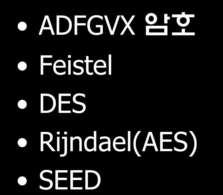적암호 ADFGVX 암호 Feistel DES Rijndael(AES) SEED