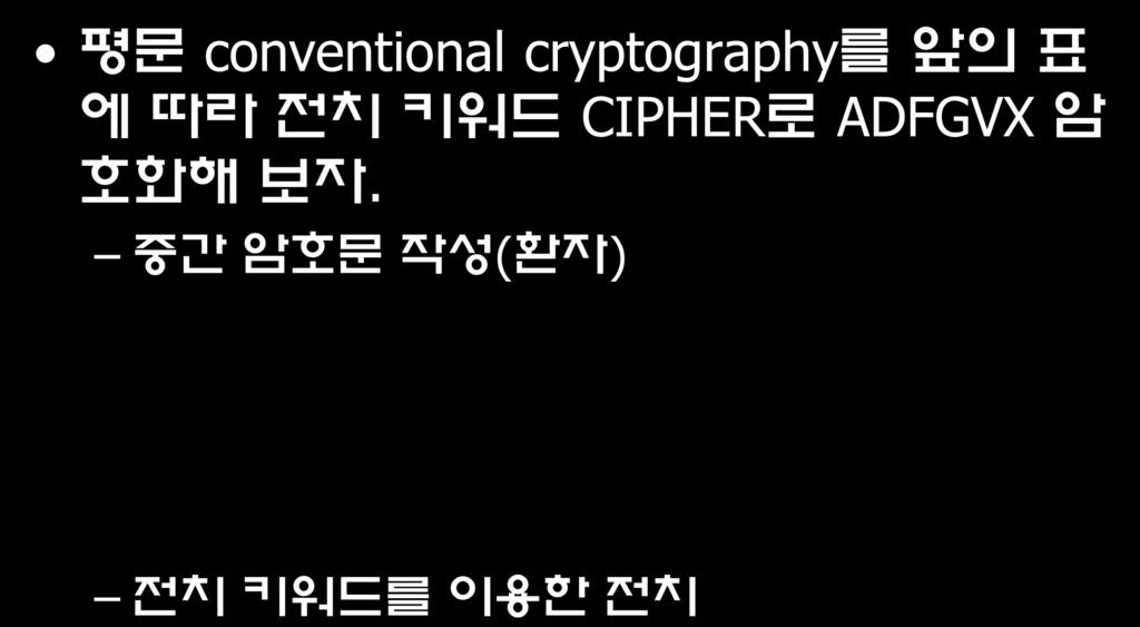 예제 평문 conventional cryptography