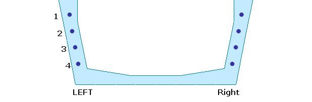 05. 시공단계하중입력 Tendon Profile