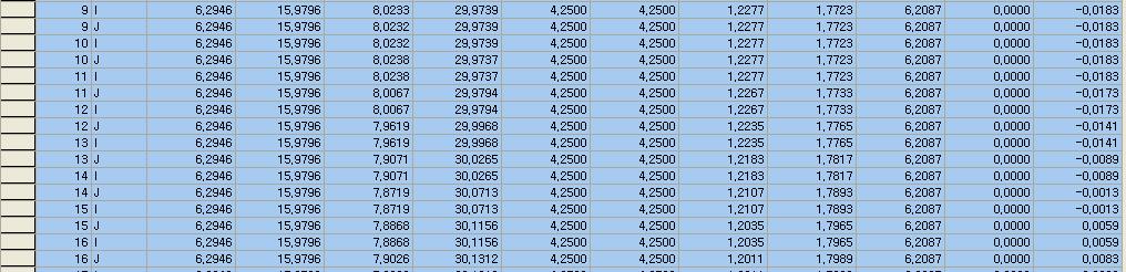 Main Menu에서 Results > Results