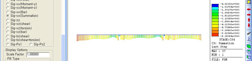 09. 해석결과확인 Beam Stresses(PSC) 기능을이용하여 PSC 단면보요소의응력을 Diagram 형식으로확인합니다. 상하연 (1~4), 중앙부 (7, 8) 와 PSC 단면정의시설정한전단검토위치 (5, 6, 9, 10) 를포함하여총 10 개의위치에서응력을출력합니다.