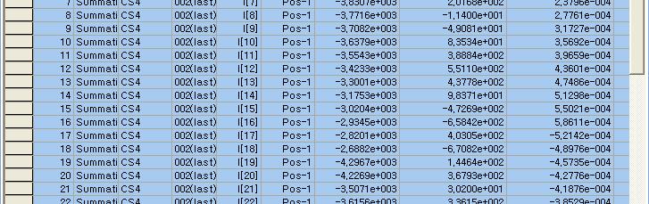 Loadcase/Combination 선택란에서 Summation(CS) Check on 2. Stage/Step 선택란에서 CS4:002(last) Check on 3. Part Number 선택란에서 Part i Check on 4. Section Positon 선택란에서 Pos-1 Check on 5.