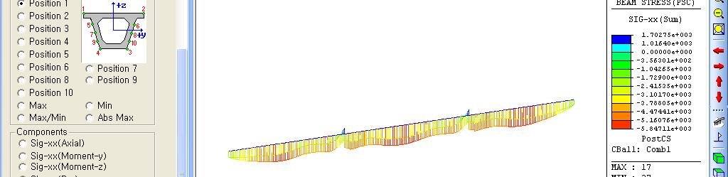 1. Load Cases/Combinations 선택란에서 CBall:Comb1 선택 2.