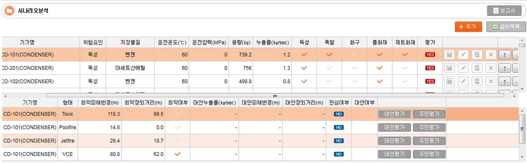 8. 영향평가