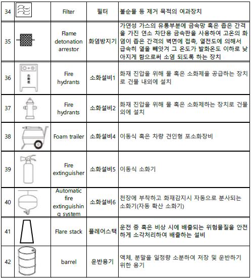 13. 도면관리