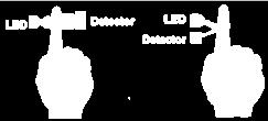 투과빛검출 (375usec) / OFF(500usec) / 적외선광 ON(125usec), 투과빛검출