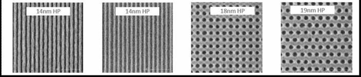 3. Transistor 미세공정한계돌파 : DPT QPT EUV EUV DPT DRAM 미세화공정내 1)Transistor의 Channel Length 감소의한계를넘기위한 Solution으로 EUV 장비 의도입이있다. EUV는극자외선을이용한노광기술로, 미국컨소시엄인 SEMATECH과유럽컨소시엄인 IMEC에서공동개발중이다.