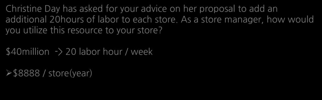 Analysis 3 문제점분석 Key question Christine Day has asked for your advice on her proposal to add an additional 20hours of labor to each store.