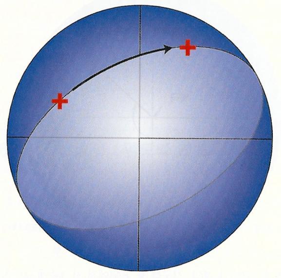 Latitude and longitude 도분초 1 도 1 분 1 초 지구원주의 1 / 360 : 약 111km