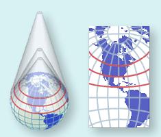 Conic projections