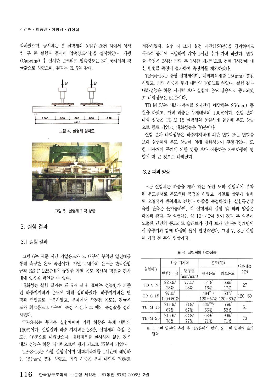 김성배 초 승관 이창남 김상섭 작하였으며, 공시체는본실험체와동일한조건하에서양생 킨후본실험과동시에압축강도시험을실시하였다. 캐핑 (Capping) 후실시한콘크리트압축강도는 3 개공시체의평 균값으로하였으며, 결과는표 5 와같다. 그림 4. 실험체설치도 저감하였다. 실험시초기설정시간 (1 20분 ) 을경과하여도구조적붕괴에도달하지않아 1시간추가가력하였다.