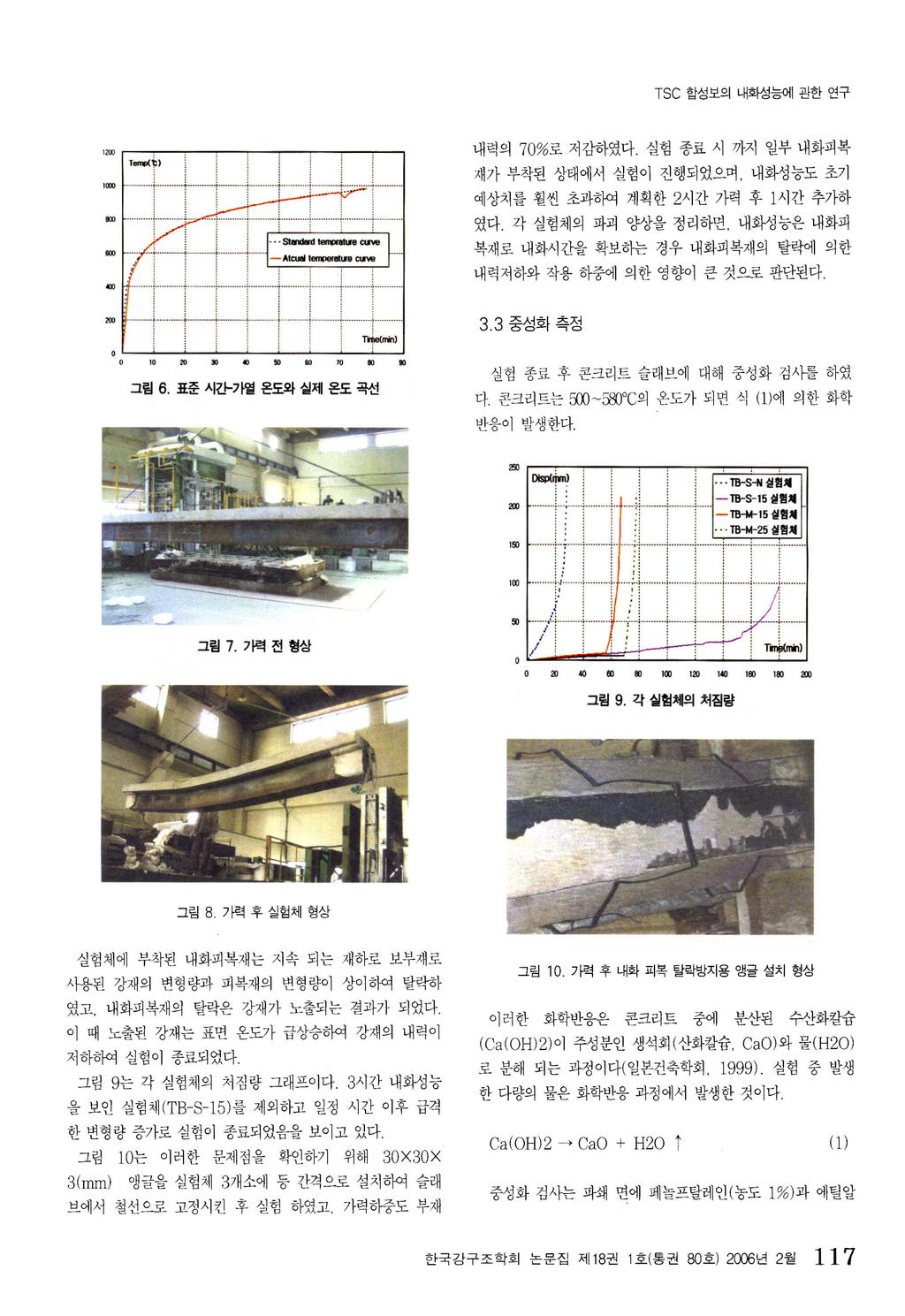 TSC 합성보의내화성능에관한연구 7 간 '. :.51;,; 빼히빼배 e CIIW I..,~ ι j.. ;... 1.... @ 바!- lilcuo1 løiiiiløi1i\re CIIW I j... --t --_... ~... :... 1...!...... i... t 2Q) H-.