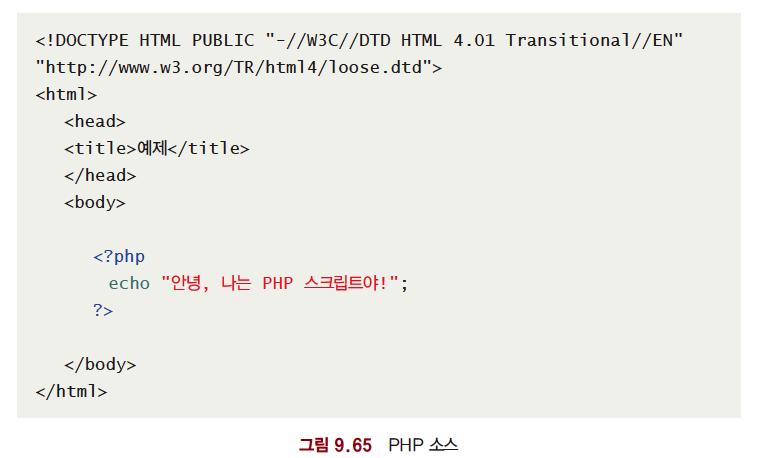 PHP PHP 원래 1995 년에 Rasmus Lerdorf 에의해개발 현재사용되는버전 PHP5 는 2004 년에처음소개 PHP