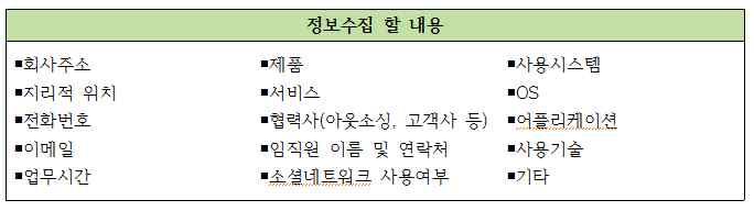 자세히조사하기전에미리조사하는것 가장기술적이지않은단계 정보수집하는데시간을많이투자할수록, 다음단계에서성공할확률이높아짐 잘정의된규칙이나순서가없다 공개정보수집 u 공개정보수집 (OSINT, OpenSource Intelligence)