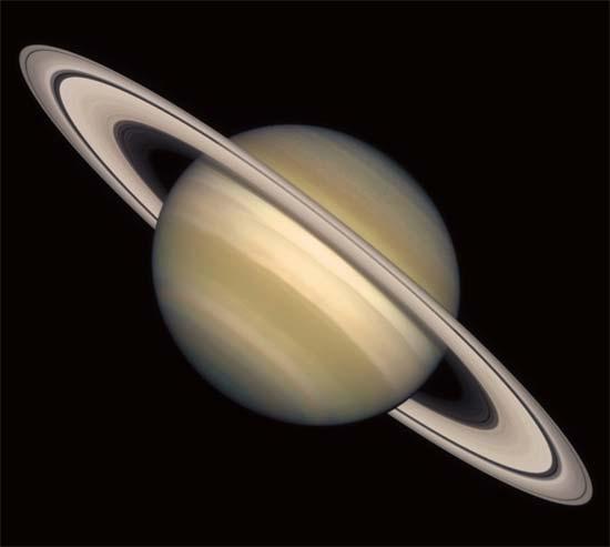 토성 (Saturn): - 태양으로부터여섯번째에있는행성으로목성에이어두번째로큰행성이다. 크기는지구의 9.1배이며부피는 760배에달한다. 이에비해질량은지구의 95배밖에안되기때문에토성의평균밀도는 0.