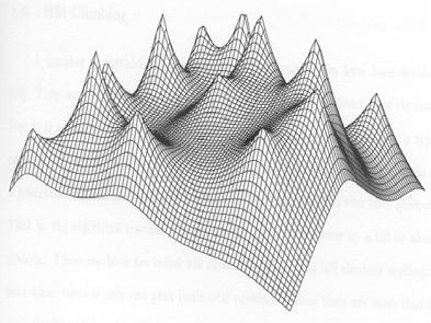 문제공간탐색 Problem space 2-D 3-D N-D? f(x) =.