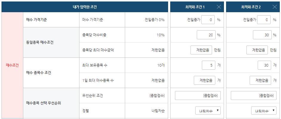 4 새포트만들기 포트최적화 -