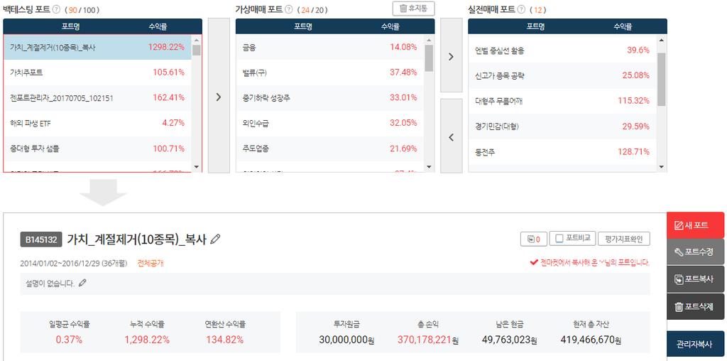 3 젠마켓 포트수정 - 복사해온전략은 백테스팅포트 에자동저장 - 전략수정을원할경우