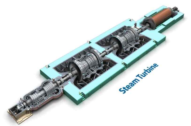 STEAM TURBINE POWER PLANT qtechnology trends - 환경규제강화로인한 steam turbine의효율증가를위한기술개발강화 -