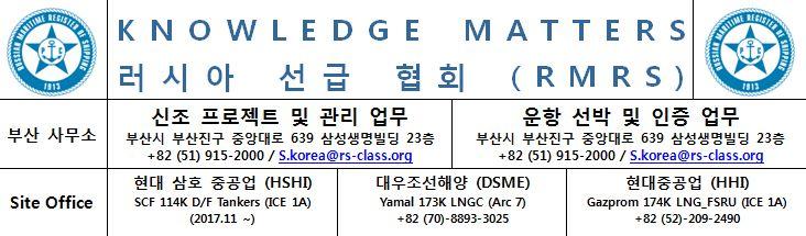 Clarkson Research 통계에따르면중국조선업계는지난해 919 만 cgt(426 척 ) 의신규선박을수주했으며한국은 645 만 cgt(176 척 ), 일본은 199 만 cgt(98 척 ) 를수주했다. 중국은전년대비수주량이 86% 증가했고, 일본은 14% 증가했다.